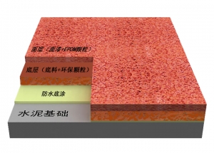 重慶混合型塑膠跑道