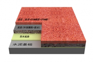 重慶透氣型塑膠跑道